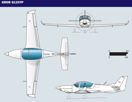 aereo privato Grob G 120TP